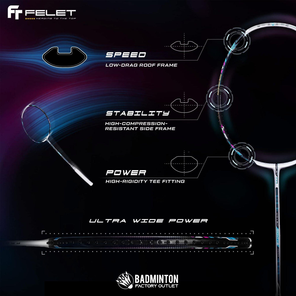 FELET Woven EIGHTY8 Pro Series