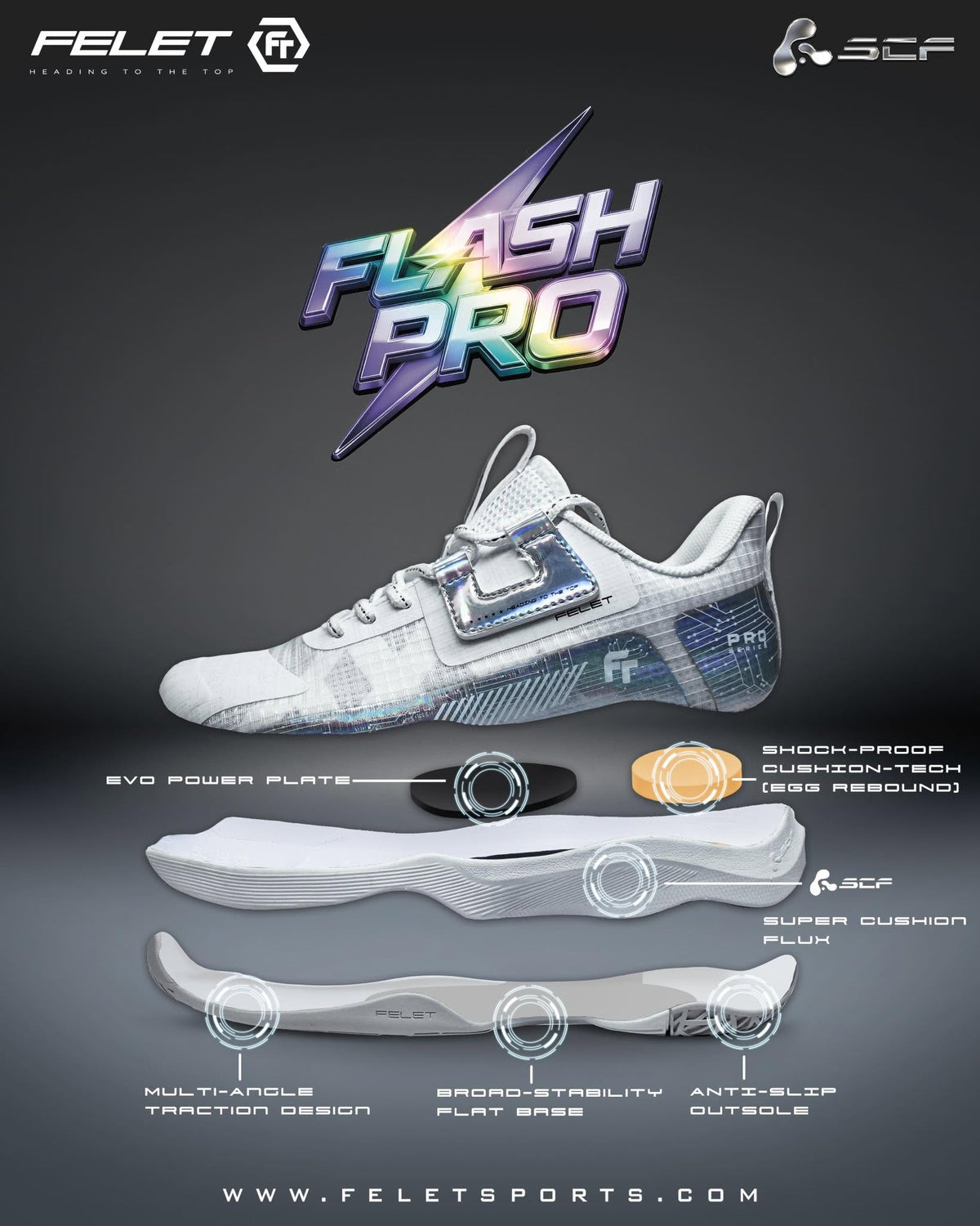 FELET FLASH PRO LIMITED 5000 Badminton Shoes